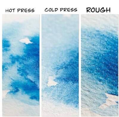 Baohong Suluboya Defteri Artist %100 Pamuk 300 gr 36x51 cm 20 Yaprak Cold Press (1)