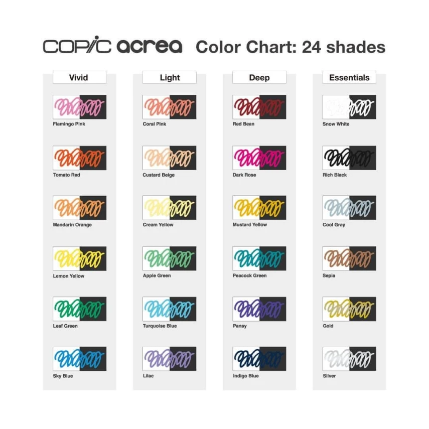 Copic Acrea Marker Sky Blue - 3