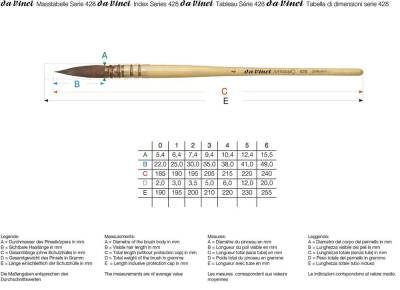 Da Vinci Artissimo Kolinsky Red Sable Round Watercolor Brush Series 428 No:4 - 2
