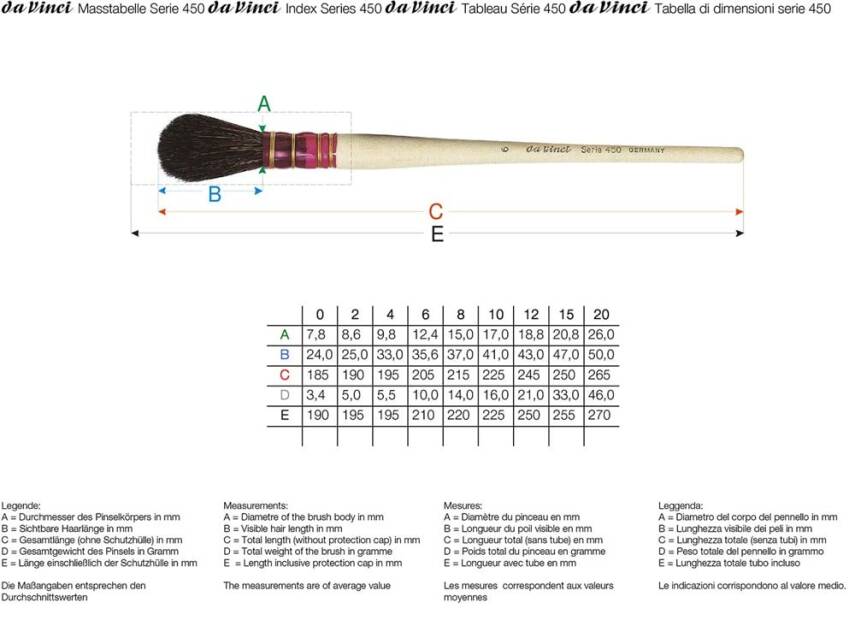 Da Vinci Black Goat Hair Oval Gold Leaf Brush Series 450 No:10 - 2