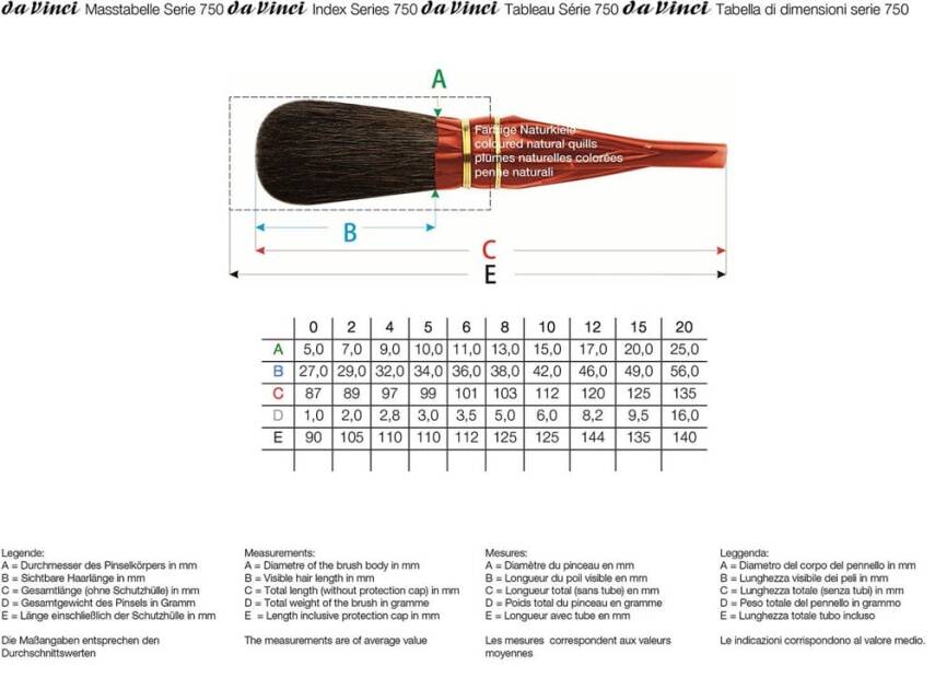 Da Vinci Black Goat Hair Oval Gold Leaf Brush Series 750 No:0 - 3