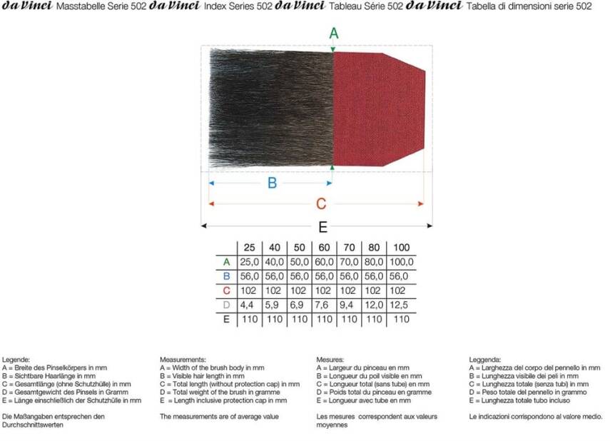 Da Vinci Blue Squirrel Hair Wide Extra Thick Flat Gold Leaf Beard Brush Series 502 No:50 - 4