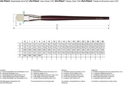 Da Vinci Bristle Filbert-Shape Oil Paint Brush Series 7467 No:12 - 3