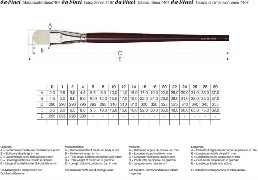 Da Vinci Bristle Filbert-Shape Oil Paint Brush Series 7467 No:12 - 3