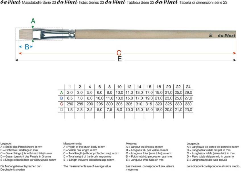 Da Vinci Bristle Flat Oil and Acrylic Paint Brush Series 23 No:20 - 3