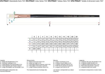 Da Vinci Bristle Flat Oil Paint Brush Series 7007 No:2 - 2