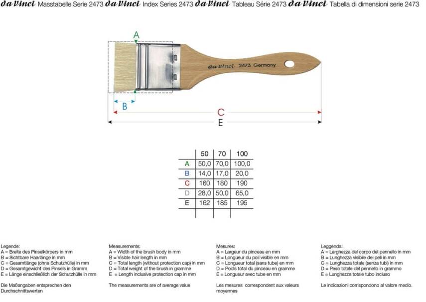 Da Vinci Bristle Flat Wide Short Tip Large Surface Brush Series 2473 No:50 - 3
