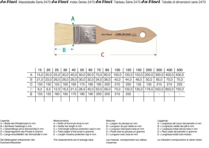 Da Vinci Bristle Flat Wide Surface Brush Series 2470 No:60 - 5
