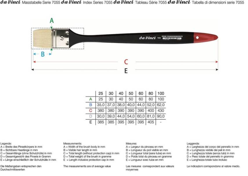 Da Vinci Bristle Flat Wide Tip Acrylic, Oil Paint and Decorating Brush Series 7055 No:80 - 2