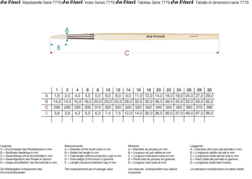Da Vinci Bristle Round Acrylic and Oil Paint Brush Series 7779 No:18 - 2