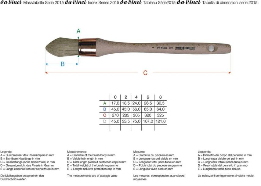 Da Vinci Bristle Round Large Surface Acrylic Brush Series 2015 No:8 - 2
