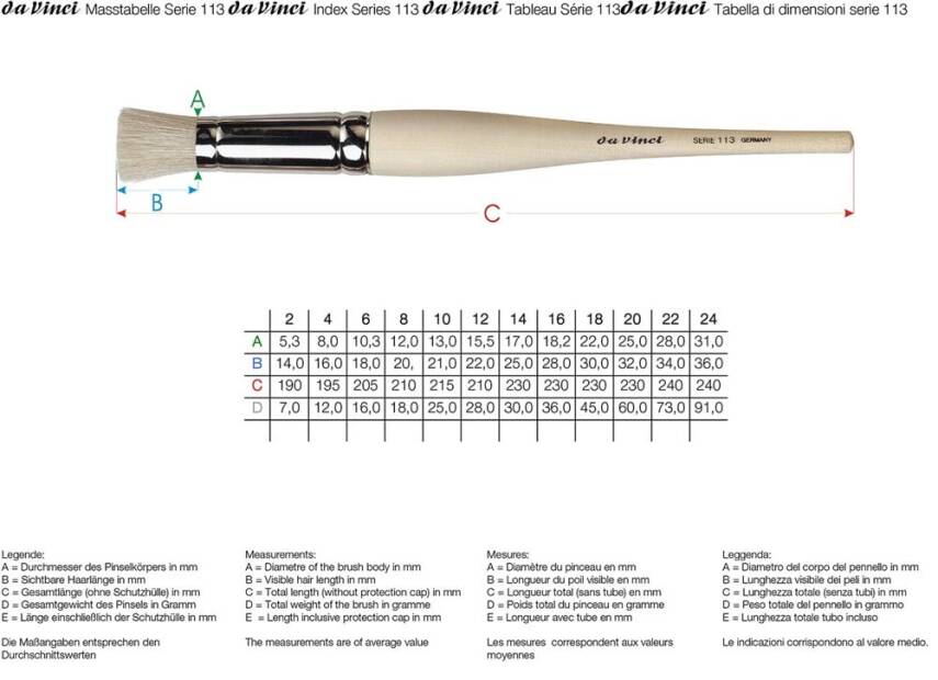 Da Vinci Bristle Round Stencil Template Brush Series 113 No:24 - 2