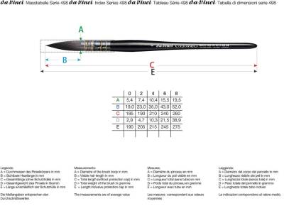 Da Vinci Casaneo Extra Soft Synthetic Round Watercolor Brush Series 498 No:2 - 3