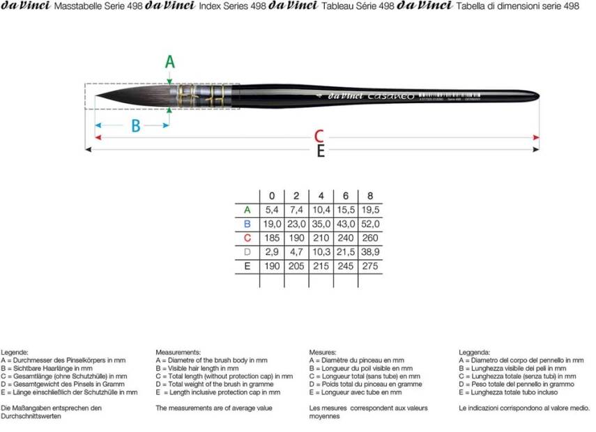 Da Vinci Casaneo Extra Soft Synthetic Round Watercolor Brush Series 498 No:4 - 3