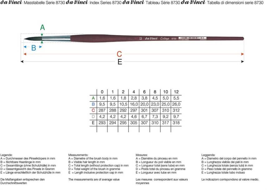 Da Vinci College Acrylic Synthetic Round Acrylic and Oil Paint Brush Series 8730 No:2 - 1