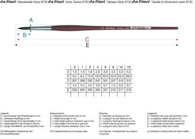 Da Vinci College Acrylic Synthetic Round Acrylic and Oil Paint Brush Series 8730 No:4 - 1