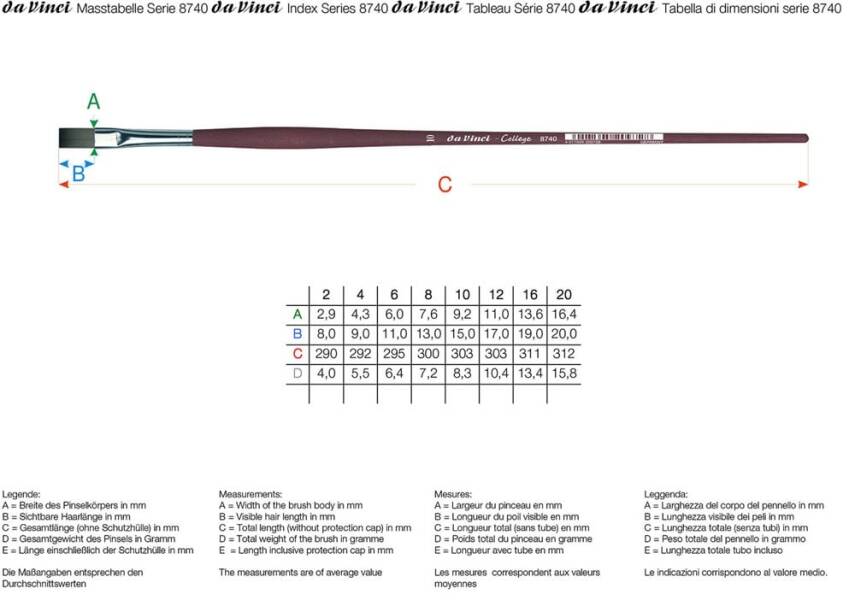 Da Vinci College Akrilik Sentetik Düz Akrilik Boya Ve Yağlı Boya Fırçası Seri 8740 No:16 - 2