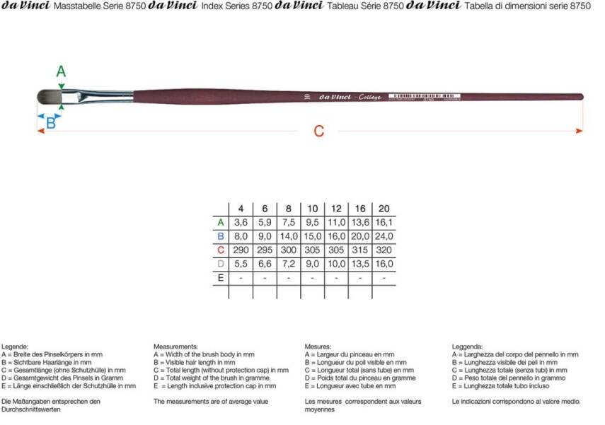 Da Vinci College Akrilik Sentetik Kedi Dili Akrilik Boya Ve Yağlı Boya Fırçası Seri 8750 No:6 - 1