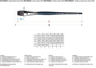 Da Vinci Cosmotop Mix B Düz Sulu Boya Fırçası Seri 5830 No:12 - 2