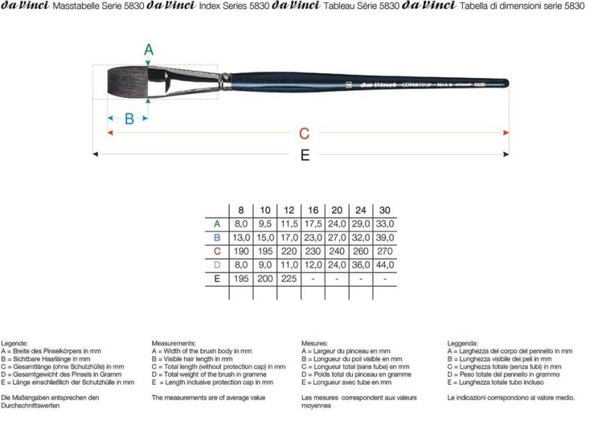 Da Vinci Cosmotop Mix B Flat Watercolor Brush Series 5830 No:10 - 3