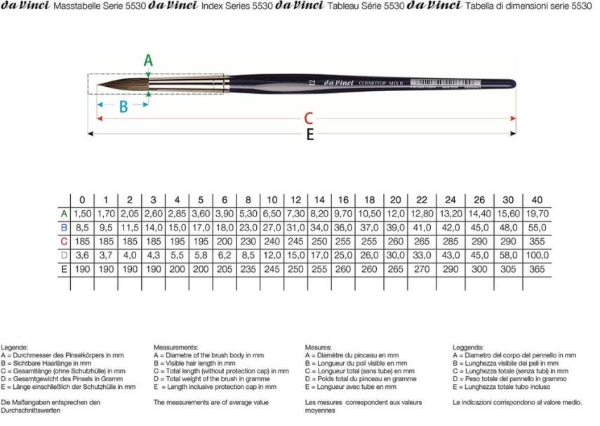 Da Vinci Cosmotop Mix B Round Watercolor Brush Series 5530 No: 5 - 3
