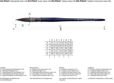 Da Vinci Cosmotop Mix B Yuvarlak Sulu Boya Fırçası Seri 438 No:4 (1)