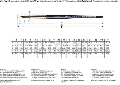 Da Vinci Cosmotop Mix B Yuvarlak Sulu Boya Fırçası Seri 5530 No:5 - 3