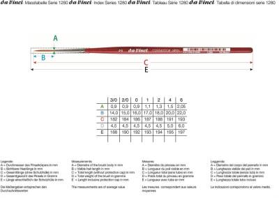 Da Vinci Cosmotop Spin Kahverengi Sentetik Uzun Çizgi Fırçası Seri 1280 No:1 - 2