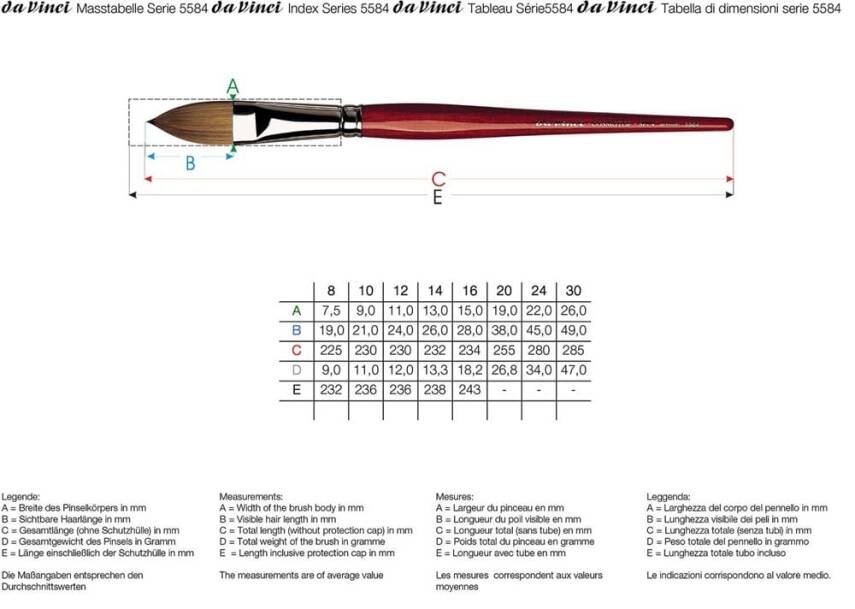 Da Vinci Cosmotop Spin Sentetik Oval Sulu Boya Fırçası Seri 5584 No:20 - 3