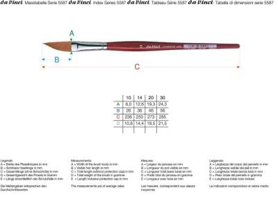 Da Vinci Cosmotop Spin Sentetik Yan Kesik Sulu Boya Çizgi Fırçası Seri 5587 No:30 - 4