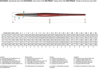 Da Vinci Cosmotop Spin Synthetic Round Watercolor Brush Series 5580 No:14 - 3