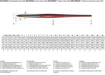 Da Vinci Cosmotop Spin Synthetic Round Watercolor Brush Series 5580 No:2 - 3