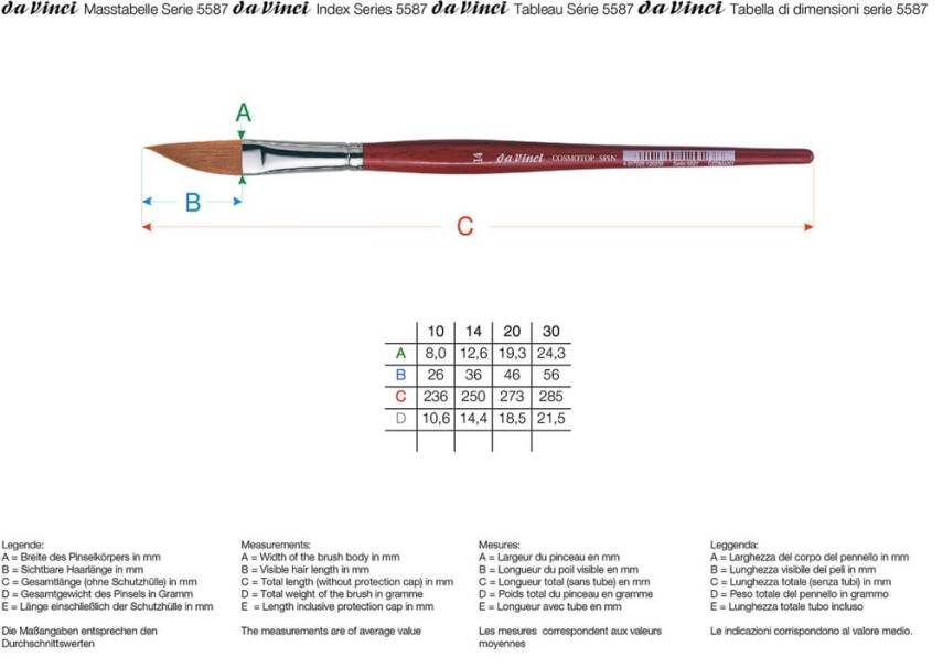 Da Vinci Cosmotop Spin Synthetic Side Cut Watercolor Line Brush Series 5587 No:30 - 4