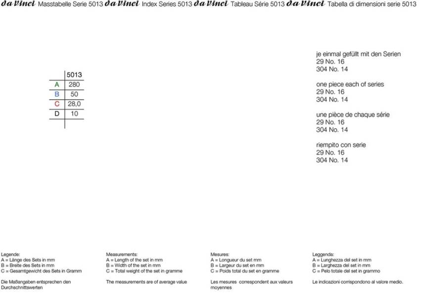 Da Vinci Decoupage Hobby Craft Brush Set Series 5013 - 2