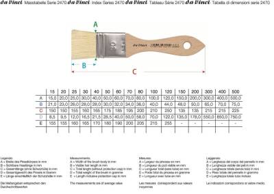 Da Vinci Domuz Kılı Düz Uçlu Geniş Yüzey Fırçası Seri 2470 No:60 - 5