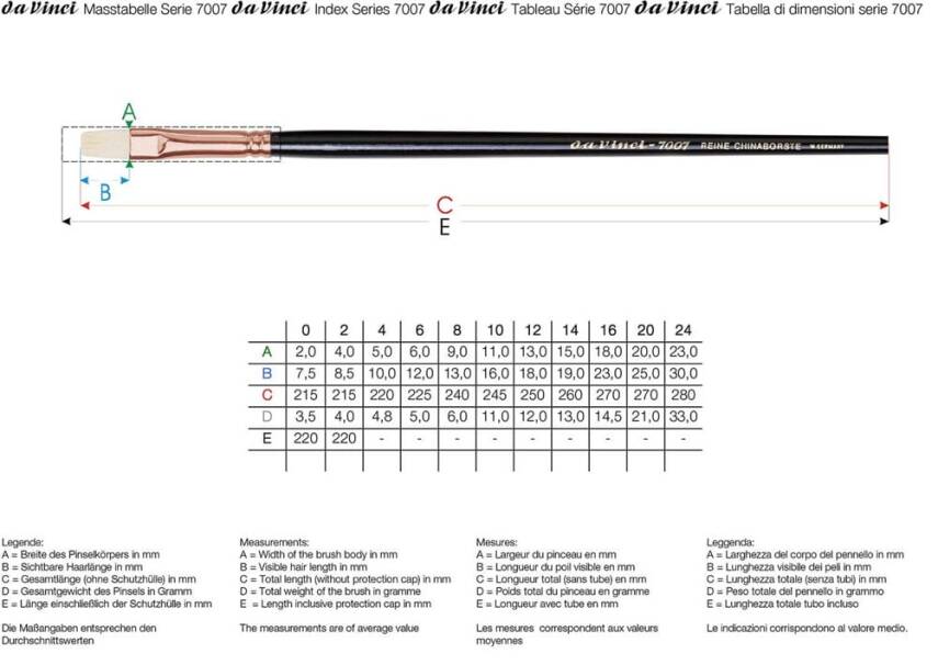 Da Vinci Domuz Kılı Düz Yağlı Boya Fırçası Seri 7007 No:6 - 2
