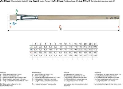 Da Vinci Domuz Kılı Düz Yağlı Boya Ve Akrilik Boya Fırçası Seri 23 No:20 - 3