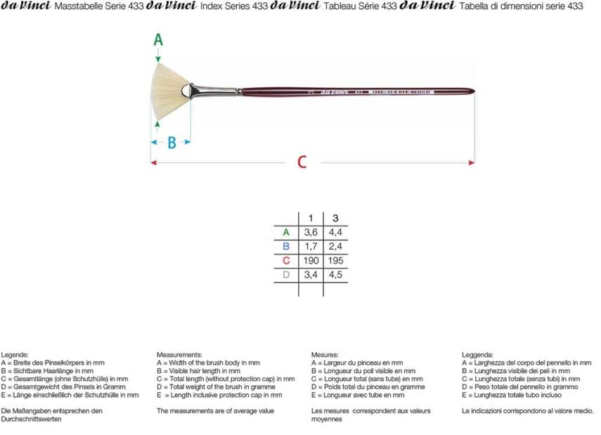Da Vinci Domuz Kılı Yelpaze Akrilik Boya Ve Yağlı Boya Fırçası Seri 433 No:1 - 3