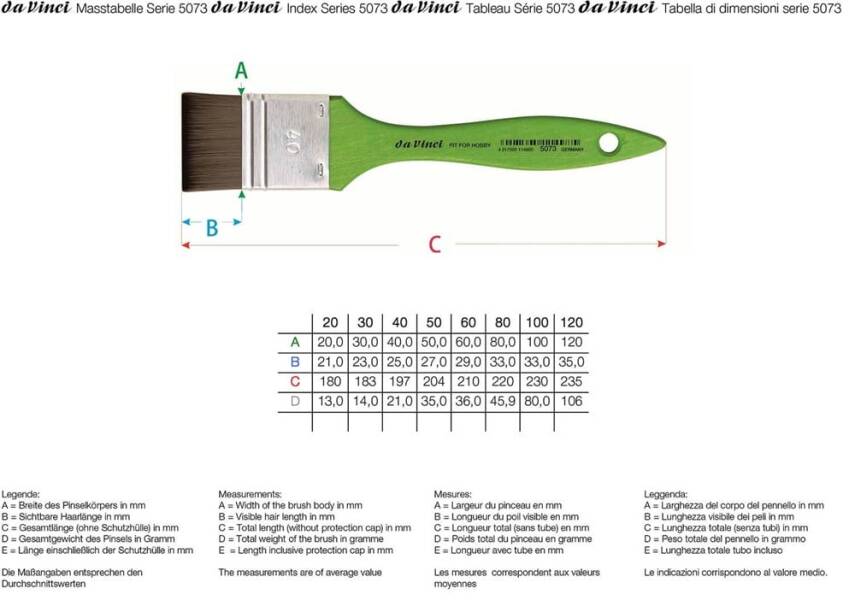 Da Vinci Fit For Hobby Synthetic Flat-Tip Wide Surface Brush Series 5073 No:120 - 5