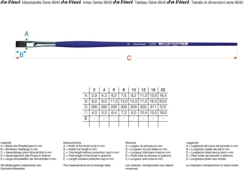 Da Vinci Forte Acrylic Synthetic Flat Acrylic and Oil Paint Brush Series 8640 No:8 - 3