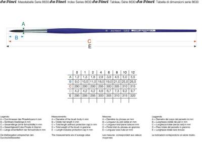 Da Vinci Forte Acrylic Synthetic Round Acrylic and Oil Paint Brush Series 8630 No:10 - 2