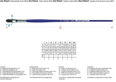 Da Vinci Forte Akrilik Sentetik Kedi Dili Akrilik Boya Ve Yağlı Boya Fırçası Seri 8650 No:12 - 2