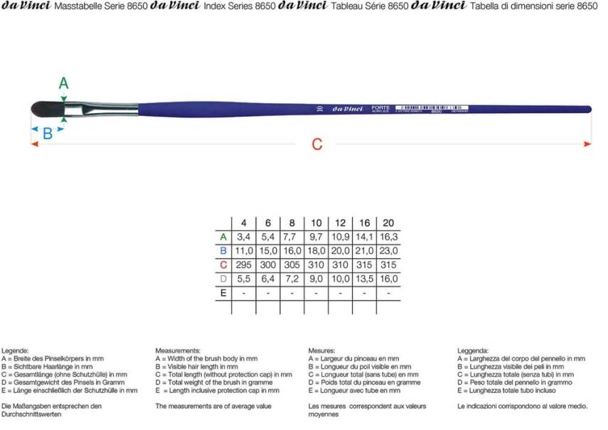 Da Vinci Forte Akrilik Sentetik Kedi Dili Akrilik Boya Ve Yağlı Boya Fırçası Seri 8650 No:6 - 3