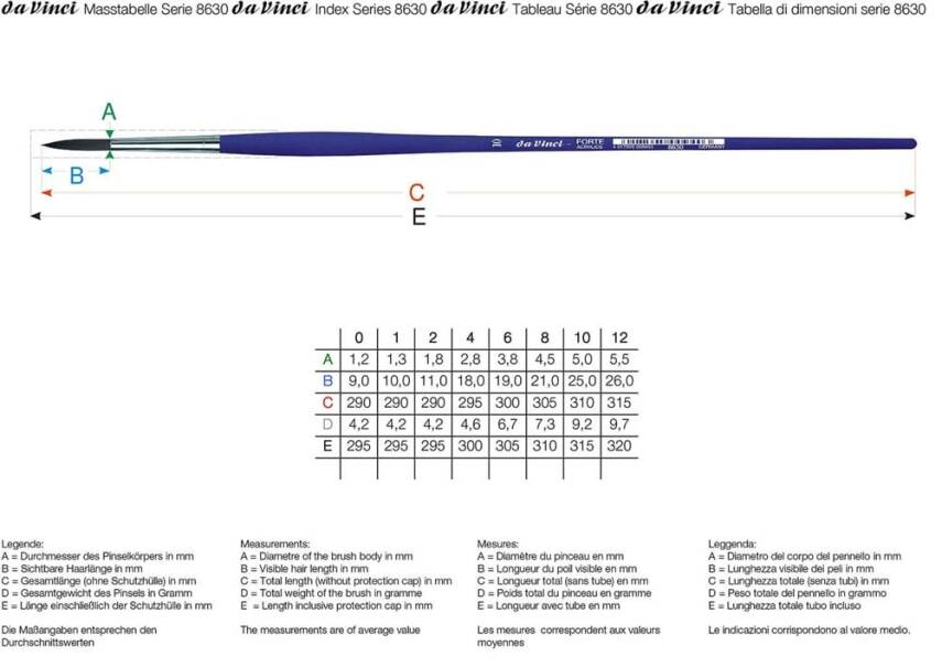 Da Vinci Forte Akrilik Sentetik Yuvarlak Akrilik Boya Ve Yağlı Boya Fırçası Seri 8630 No:6 - 2