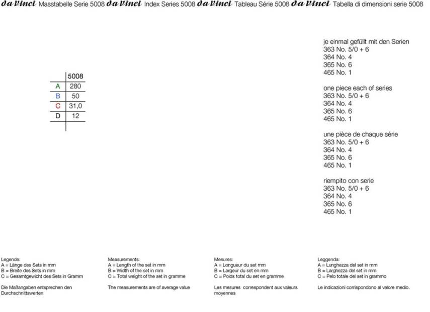 Da Vinci Forte Sentetik Çok Amaçlı Fırça Seti Seri 5008 - 3
