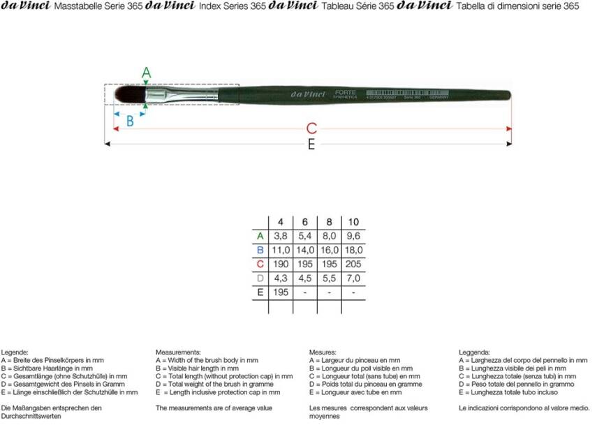 Da Vinci Forte Synthetic Filbert-Shape Acrylic Paint Brush Series 365 No: 10 - 2