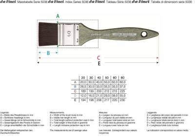Da Vinci Forte Synthetic Flat-Ended Wide Surface Brush Series 5036 No:30 - 3