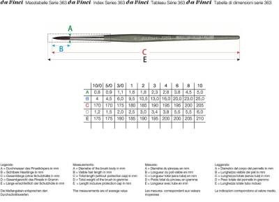 Da Vinci Forte Synthetic Round Acrylic Paint Brush Series 363 No:3 - 6