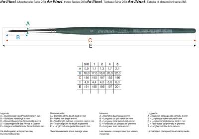 Da Vinci Forte Synthetic Round Extra Long Brush Series 263 No:2 - 3