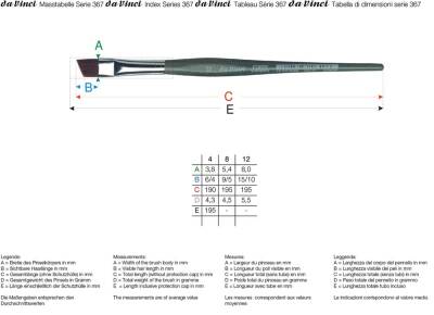 Da Vinci Forte Synthetic Side Cut Acrylic Paint Brush Series 367 No: 12 - 6